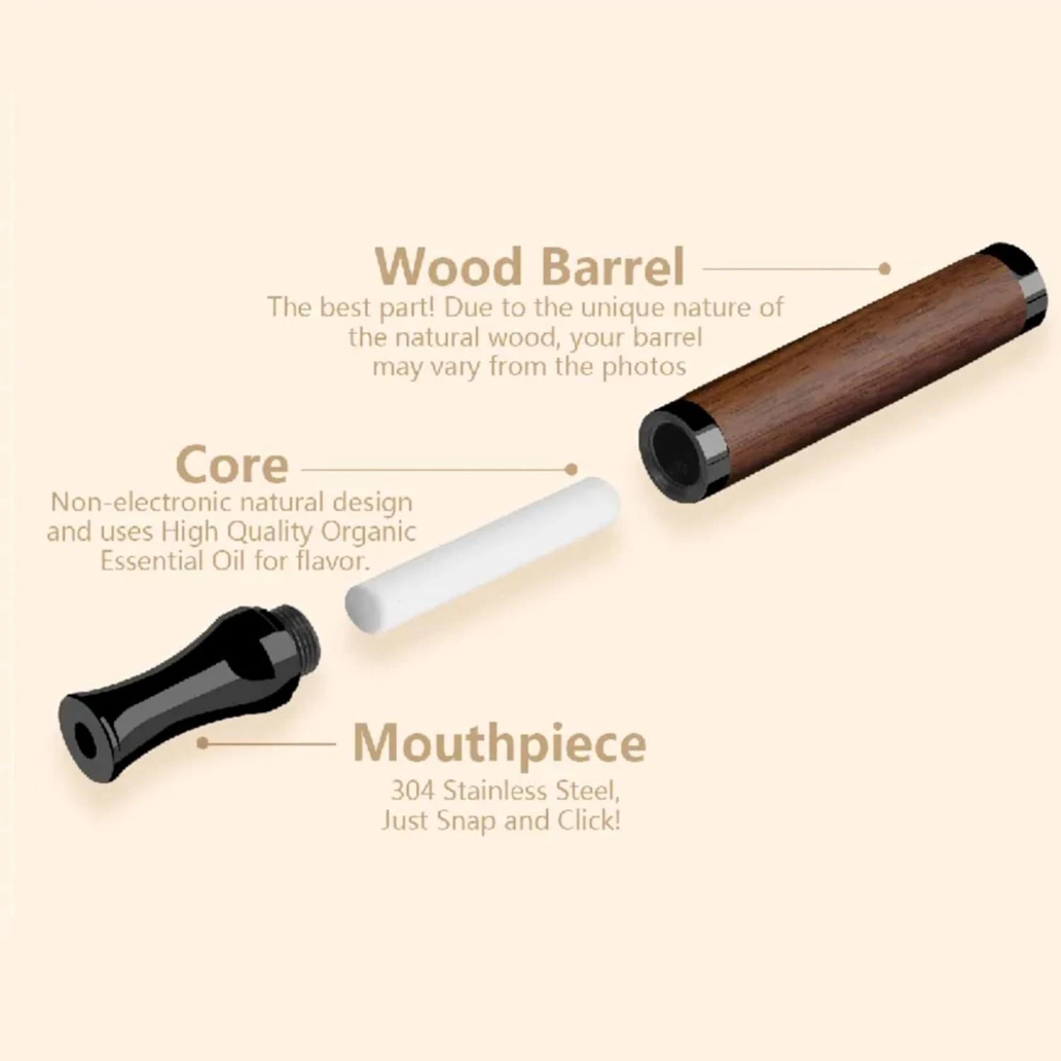 Nieuwe Stoppen Met Roken Anti  - Tools Vape recensie en prijs
