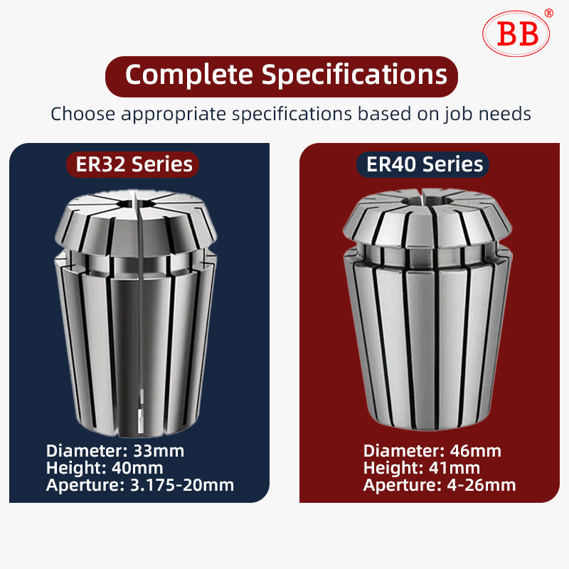Bb Spring Chuck Er32 Er40 Gere - Hand Tools Mechanical Workshop recensie en prijs
