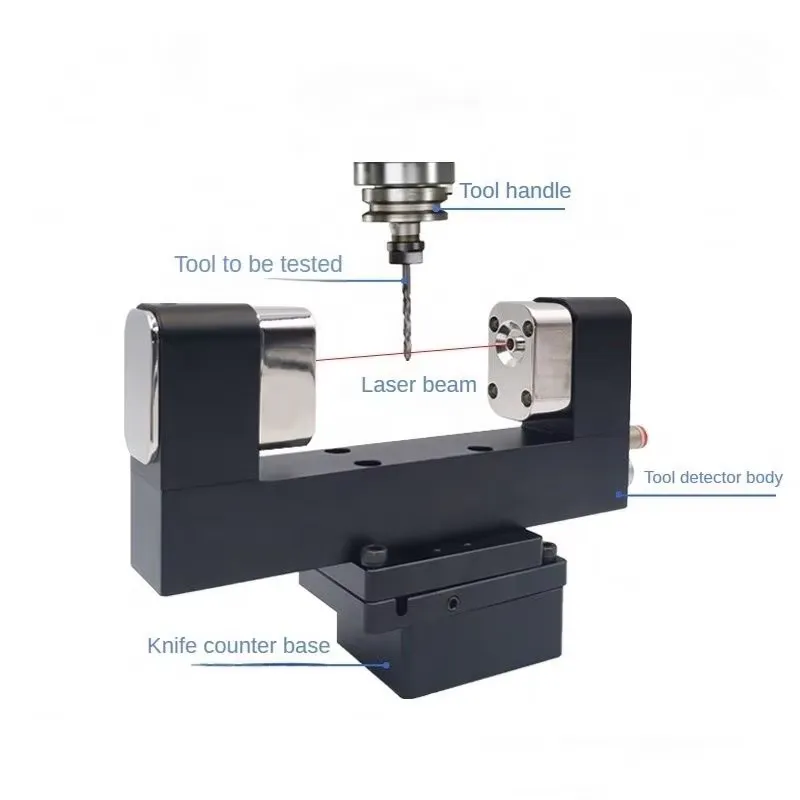 Compensatiegereedschapsetter v - Hand Tools Mechanical Workshop recensie en prijs